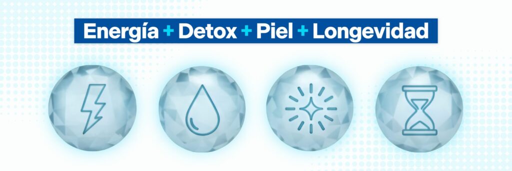 Iconos de beneficios del glutatión: energía mitocondrial, detox hepático, salud de la piel y longevidad celular.